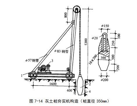 宣城挤密桩地基